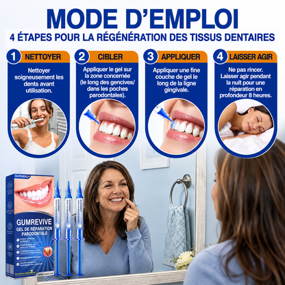 🎗️🛩️ 𝑮𝒍𝒊𝒎𝒎𝒆𝒓𝒍𝒚® 𝑮𝒖𝒎𝑹𝒆𝒗𝒊𝒗𝒆 𝑮𝒆𝒍 𝒅𝒆 𝑹é𝒑𝒂𝒓𝒂𝒕𝒊𝒐𝒏 𝑷𝒂𝒓𝒐𝒅𝒐𝒏𝒕𝒂𝒍𝒆.
